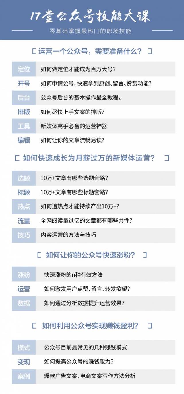 图片[2]-（869期）公众号技能大课《零基础掌握月薪破万的新媒体技能》价值199元（17堂视频）-副业项目资源网