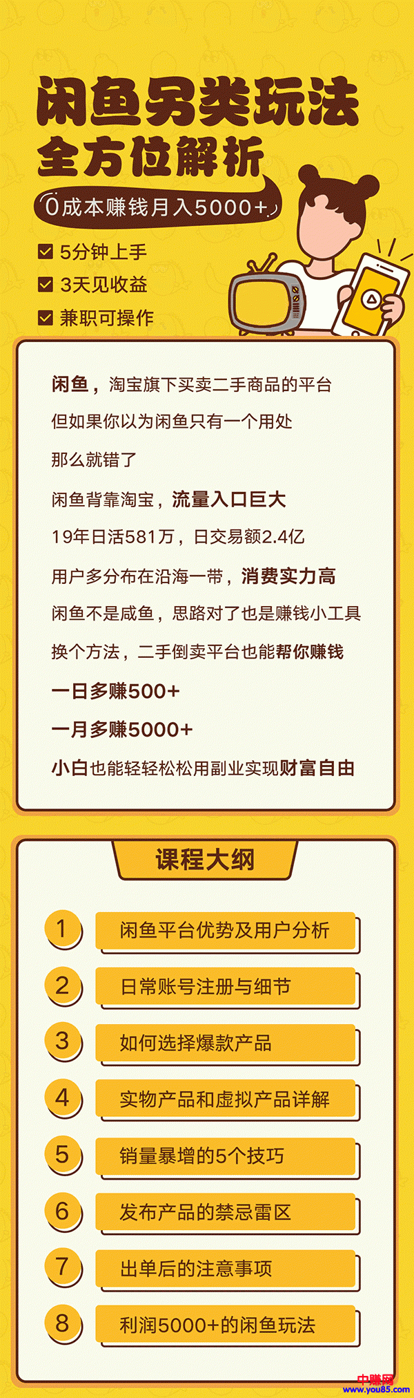 图片[3]-（940期）闲鱼另类玩法全方位解析，5分钟上手+3天见收益，0成本赚钱月入5000+(8节课)-副业项目资源网