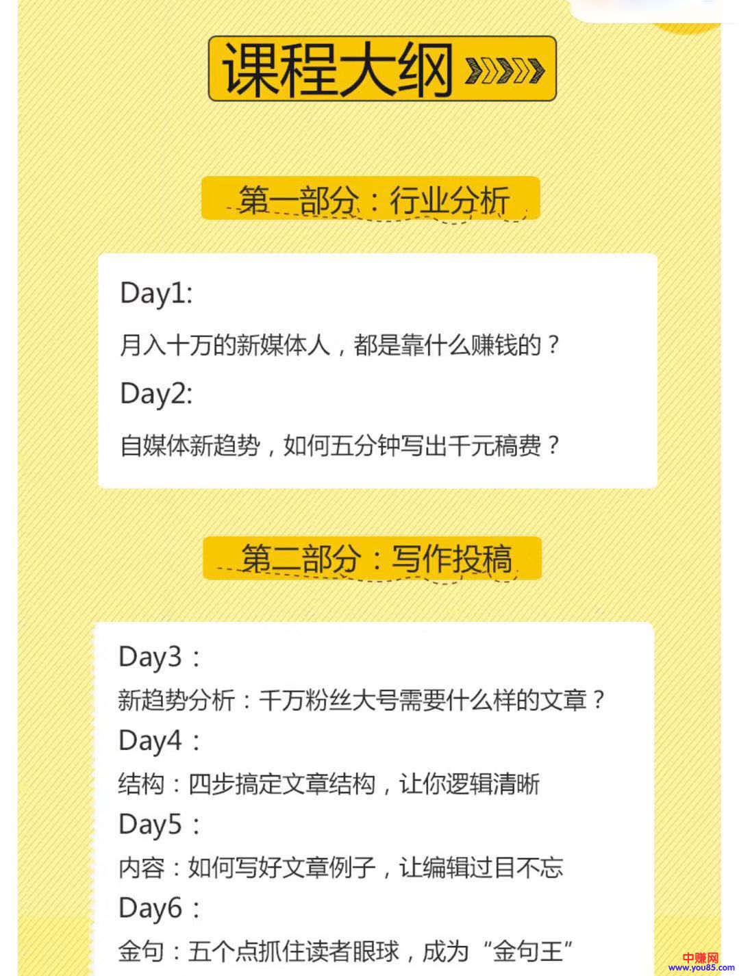 图片[3]-（906期）每天30分钟 21天掌握如何靠写作月赚50000（全套21节视频课程）-副业项目资源网