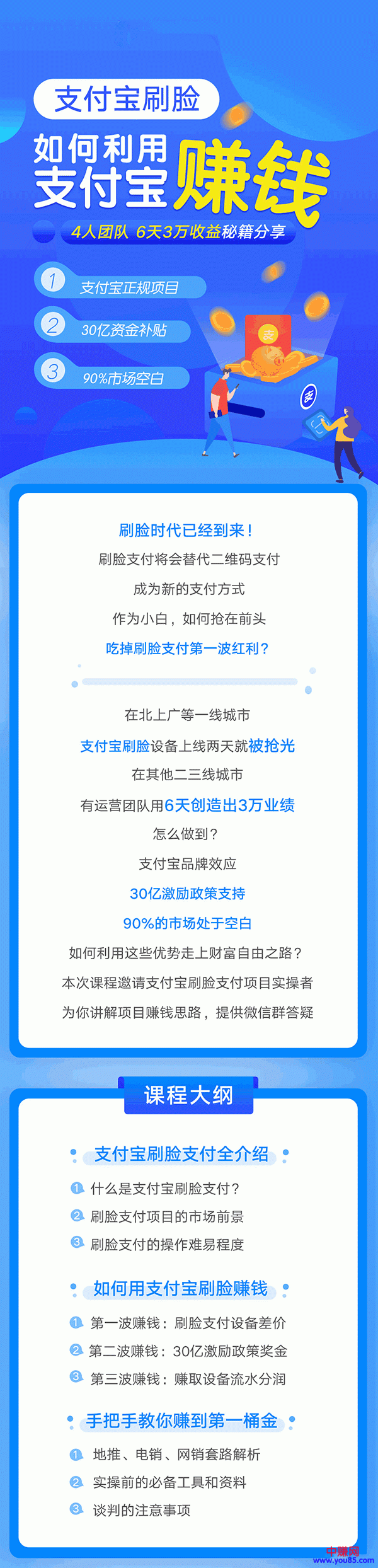 图片[3]-（948期）支付宝刷脸正规赚钱项目：4人团队6天3万收益秘籍分享（3节实战视频课）-副业项目资源网