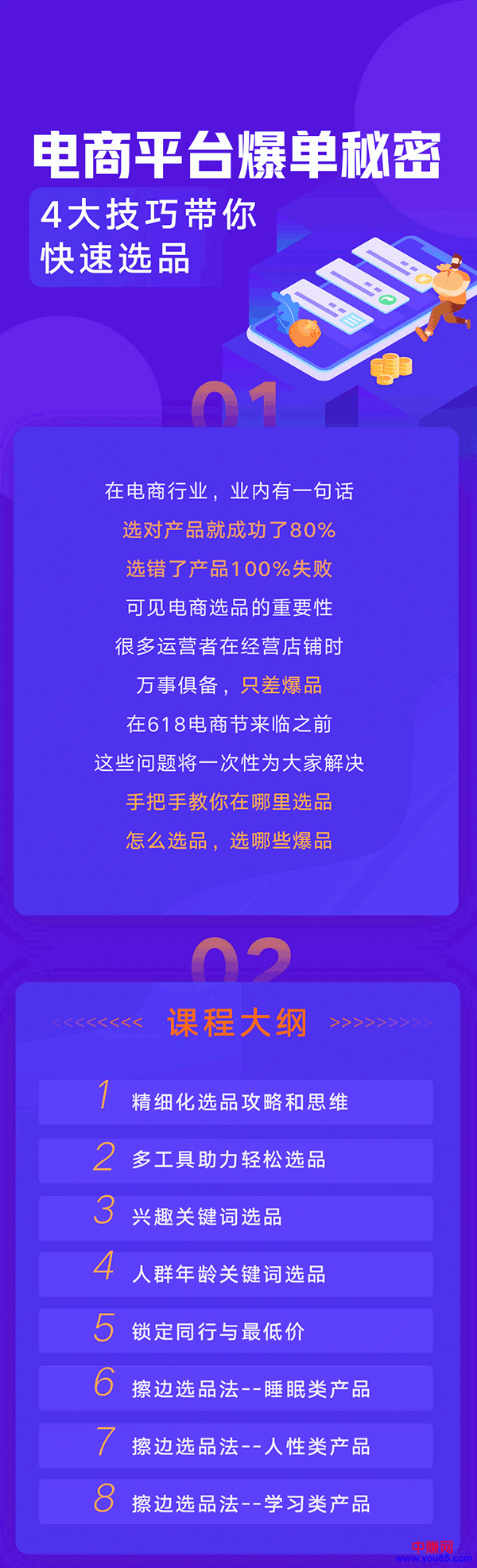 图片[3]-（950期）电商平台爆单 月入5W+的秘密：4大技巧带你快速选品(8节视频课)-副业项目资源网