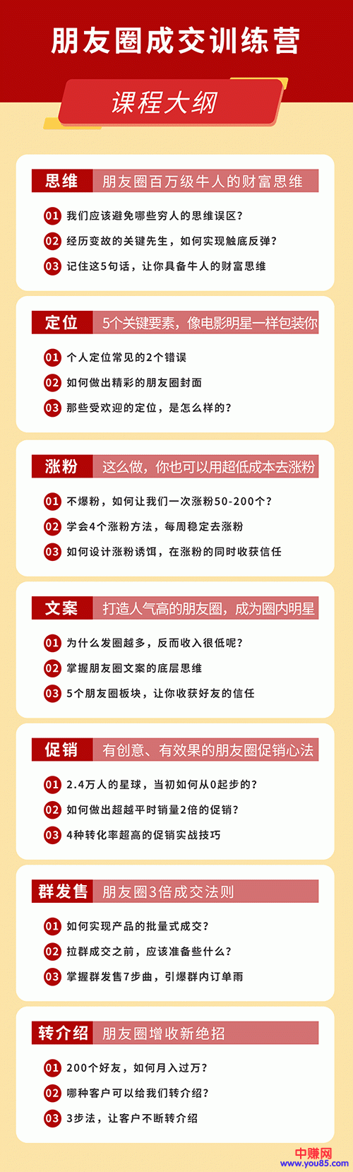 图片[4]-（984期）《朋友圈成交训练营》开启收入倍增之路，200个好友 如何月入过万？-副业项目资源网