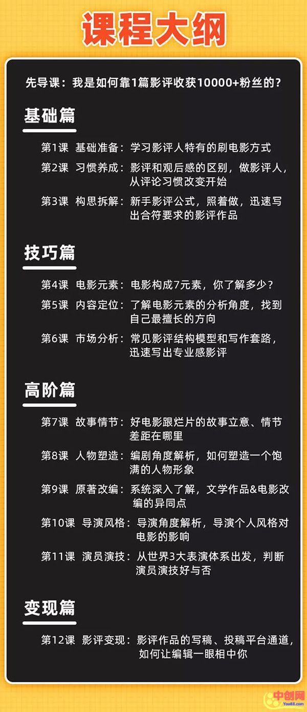 图片[3]-（1022期）12节影评变现课程，教你写出好玩、涨粉、又赚钱的影评，小白0基础上手-副业项目资源网