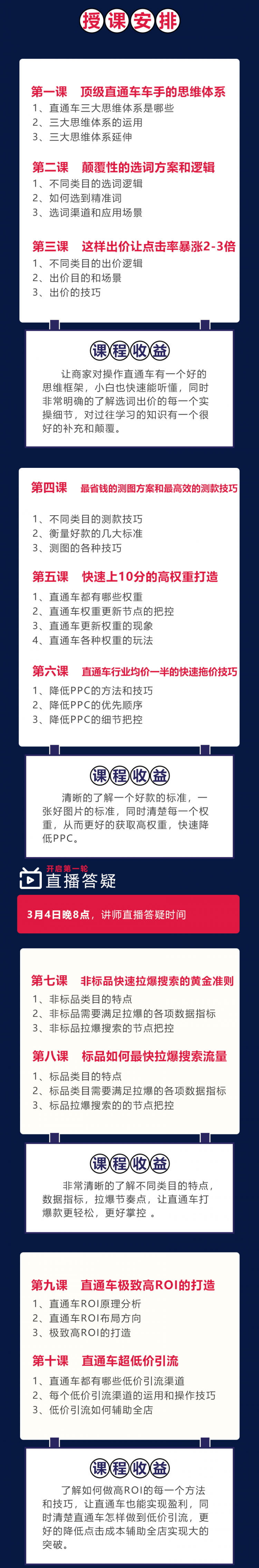 图片[2]-（1482期）2020顶级车手必修的10节直通车课：亿级操盘手手把手带你七天小白变大神-副业项目资源网