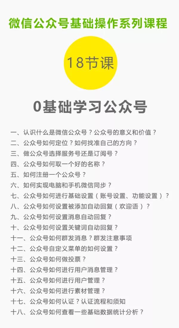 图片[2]-（1543期）零基础教会你公众号功能操作、平台搭建、图文编辑、菜单设置等（18节课）-副业项目资源网