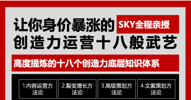 （1692期）让你的身价暴涨的创造力运营十八般武艺  高度提炼的18个创造力底层知识体系-副业项目资源网