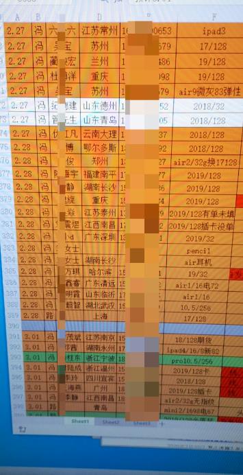 图片[5]-（1710期）闲鱼赚钱课：在闲鱼卖ipad，如何月入3W？详细操作教程-副业项目资源网