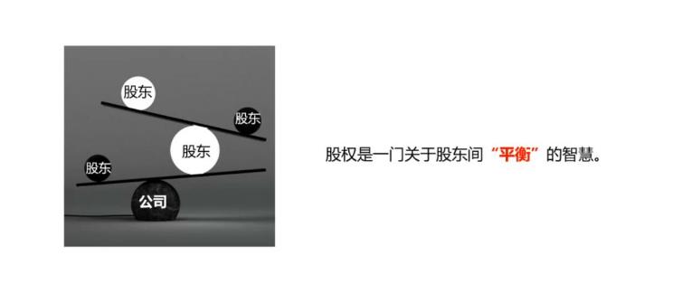 （1848期）股权激励训练营第3期，零基础30个案例搞定股权激励-副业项目资源网