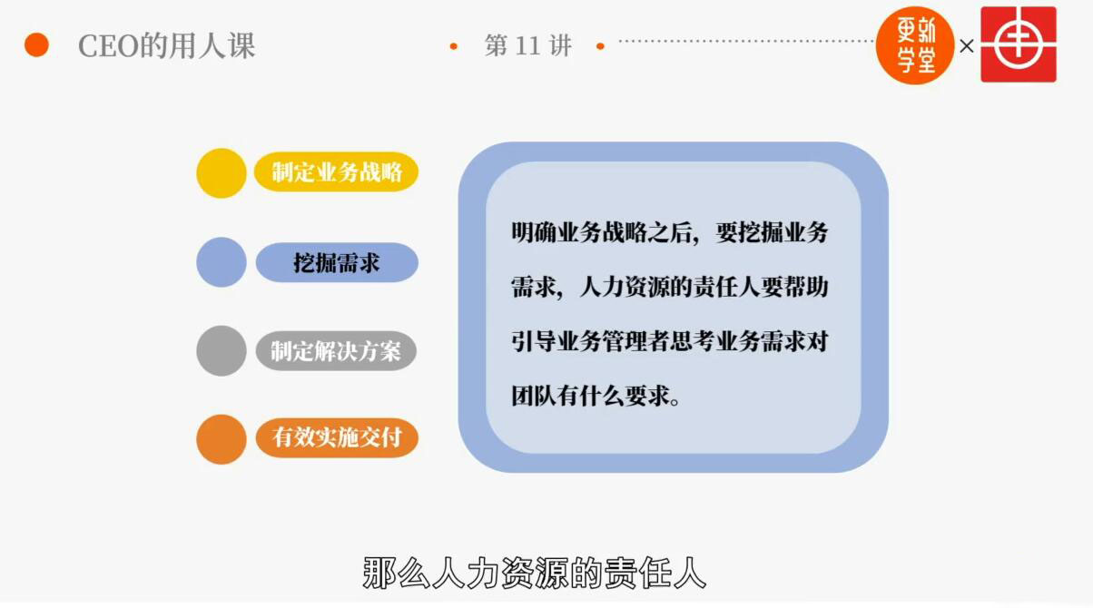 图片[2]-（1898期）识人用人训练营：华为的用人之道，打造企业超强人才战队-副业项目资源网