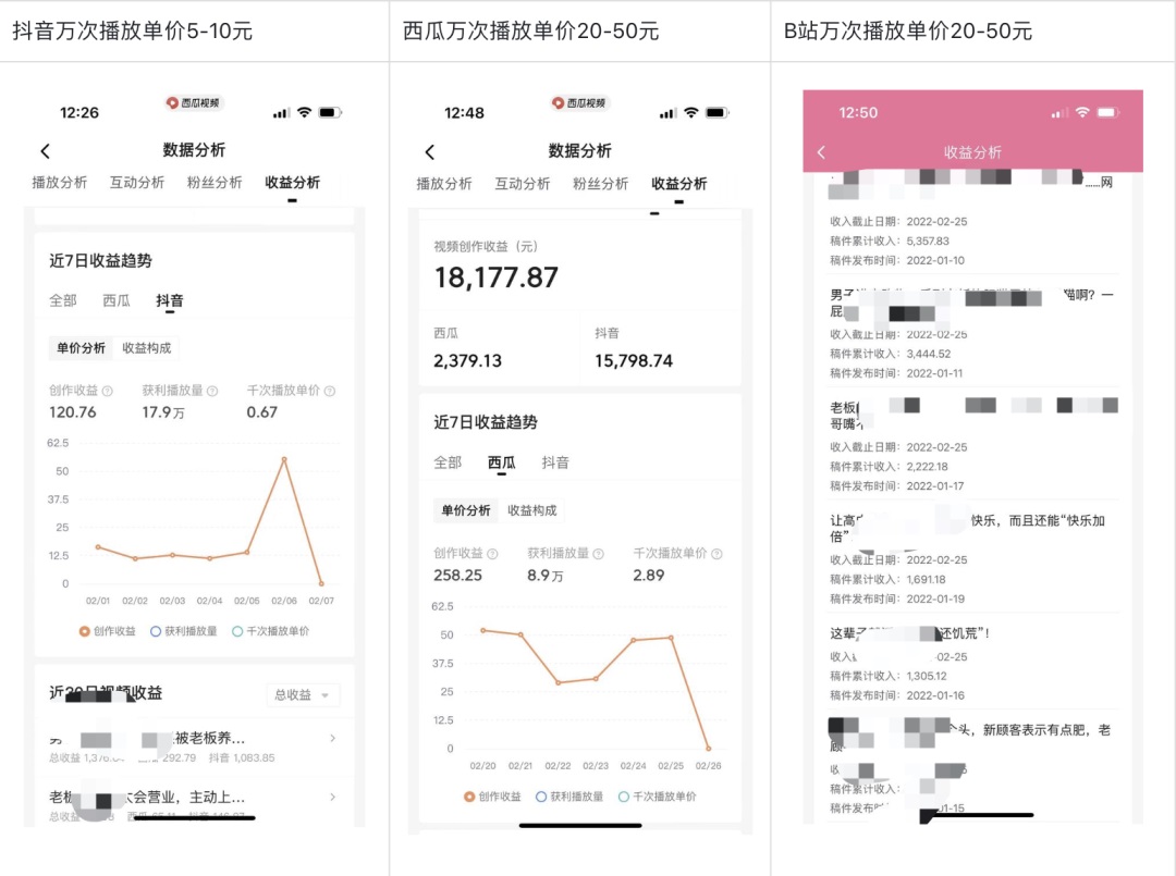 图片[4]-（2896期）抖音6个月变现19w，日入500-3000，完整版实操攻略教程（视频+文档）-副业项目资源网