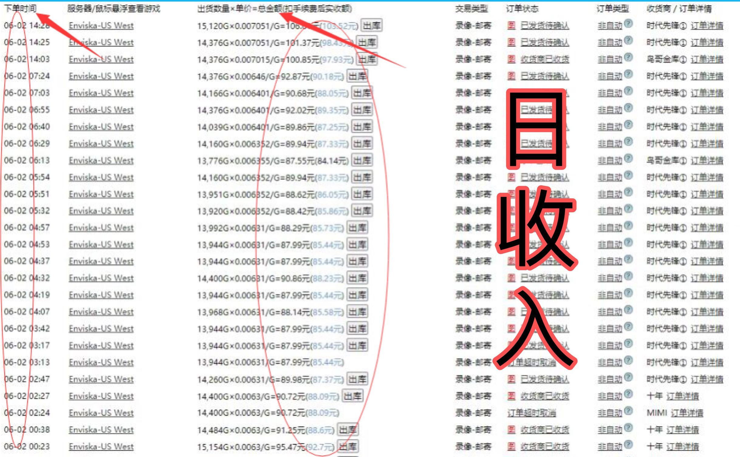 图片[2]-（2885期）失落的方舟搬砖项目，实操单机日收益200＋可无限放大【教程+指导+包回收】-副业项目资源网