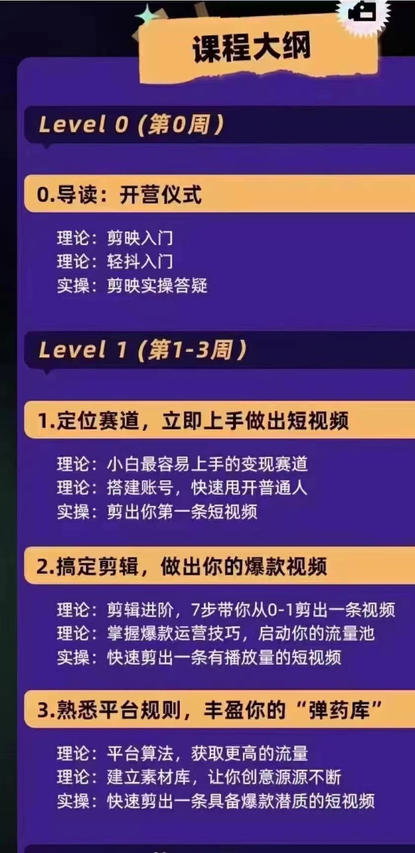 图片[2]-（2858期）抖音变现实操训练营：0基础打造爆款500W+短视频（26节视频课）-副业项目资源网