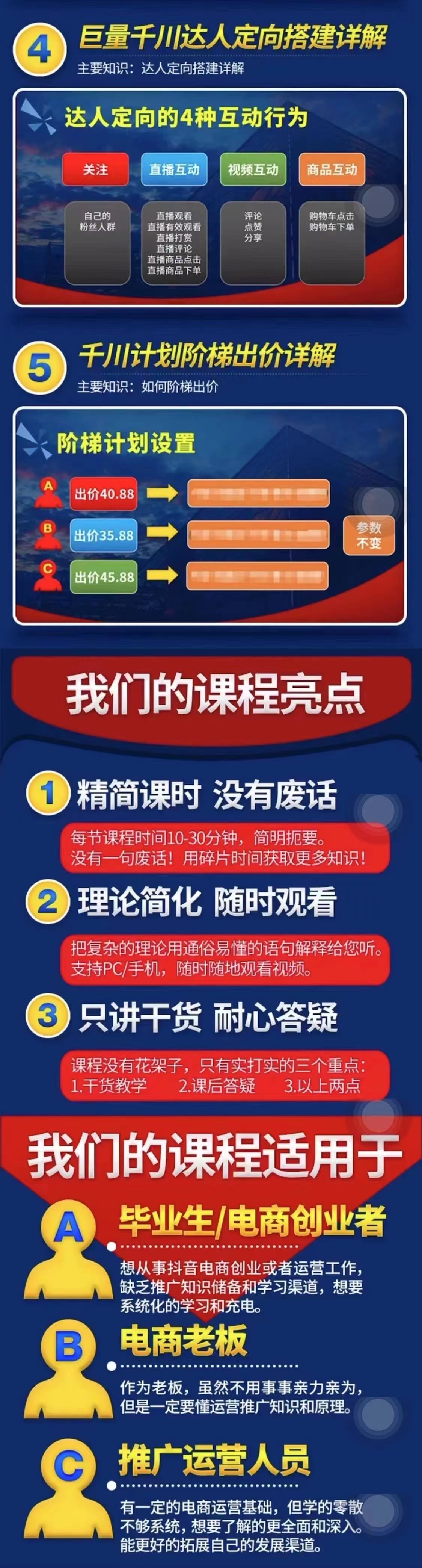 图片[4]-（2752期）巨量千川进阶课零基础到精通，没有废话，实操落地-副业项目资源网