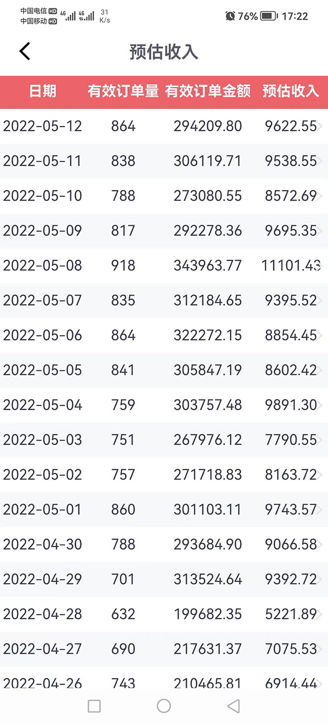 图片[4]-（2711期）外面卖1299元的京东剪辑项目，号称京东不倒，收益不停止，日入1000+-副业项目资源网