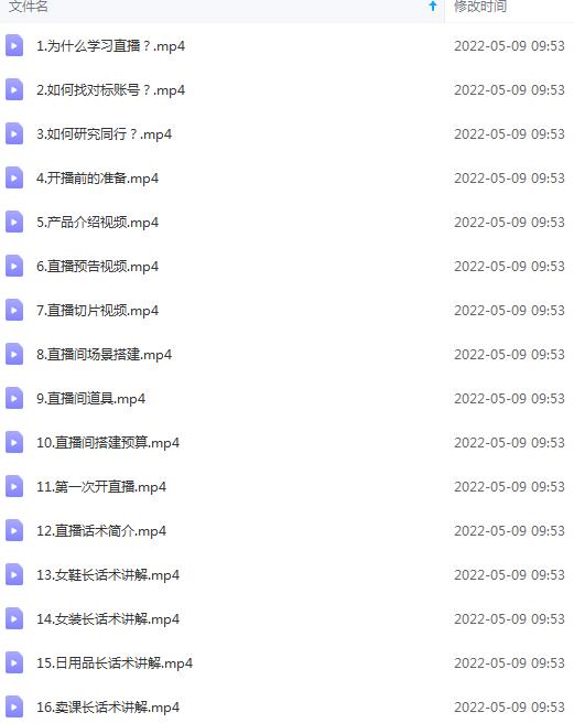 图片[2]-（2637期）抖音直播带货课程：带你从0开始，学习主播、运营、中控分别要做什么-副业项目资源网