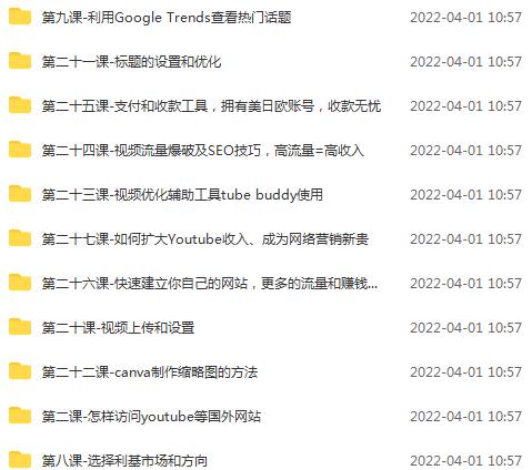 图片[3]-（2469期）Youtube油管赚钱项目：手把手带你月入2000美刀-副业项目资源网