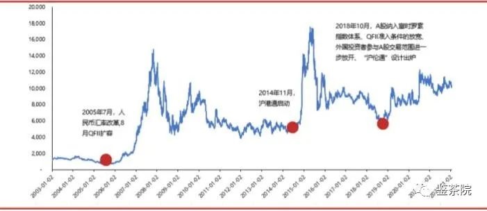 图片[3]-（3119期）某公众号付费内容《时代让你赚钱的时候，招呼都不打一声》1600多人购买-副业项目资源网