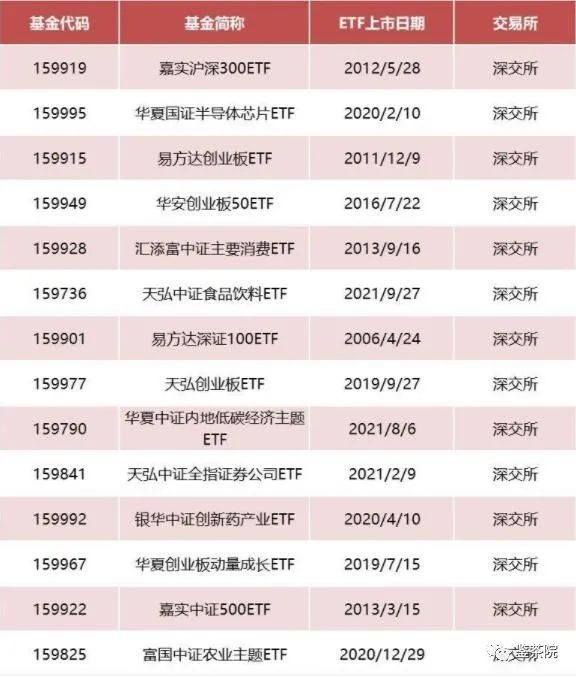 图片[4]-（3119期）某公众号付费内容《时代让你赚钱的时候，招呼都不打一声》1600多人购买-副业项目资源网