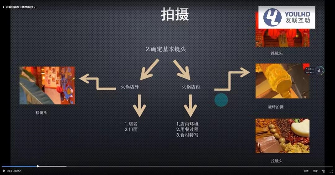 图片[2]-（3414期）短视频运营思维课：账号定位+账号维护+使用工具+逻辑分析（10节课）-副业项目资源网