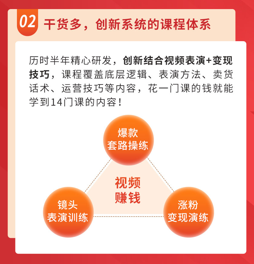 图片[5]-（3002期）视频上镜实操课：带你0基础演出吸金爆款，赚钱主播如何月入10W+-副业项目资源网