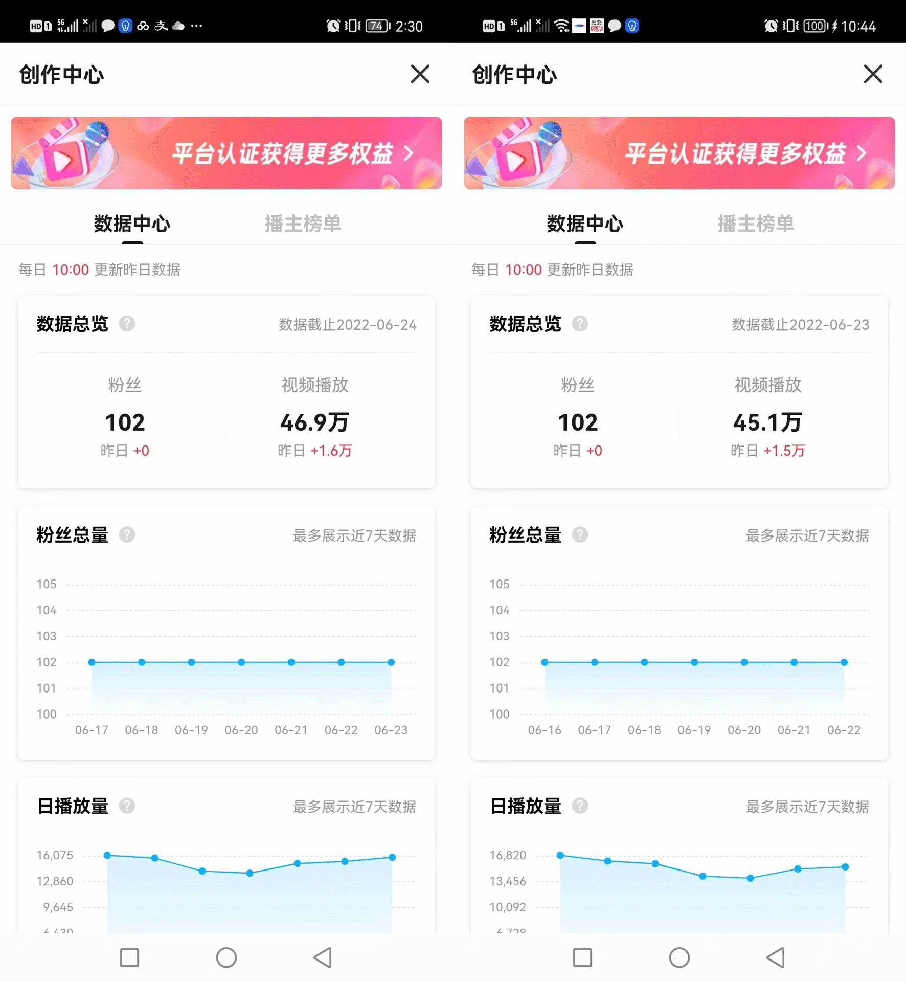 图片[9]-（3108期）搜狐自媒体自动无脑挂机项目：无风控官方打款 单窗口收益6-10元(教程+脚本)-副业项目资源网