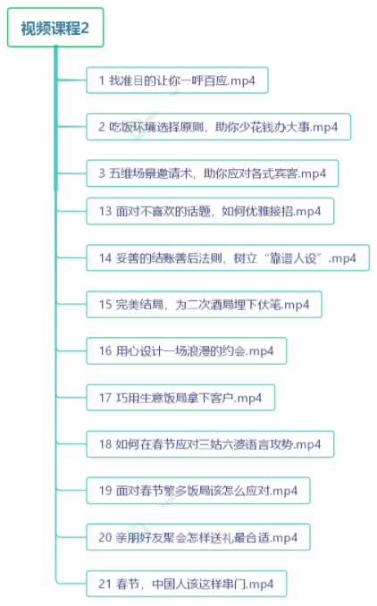 图片[3]-（3124期）中国式饭局全攻略：23天让你从不善应酬混到风生水起（无水印）-副业项目资源网