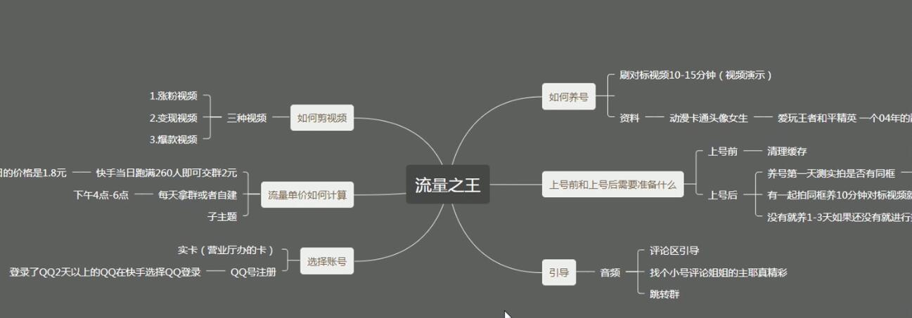 图片[2]-（4007期）快手流量变现，养号搬运剪视频涨粉，引导跳转群变现日赚300+-副业项目资源网