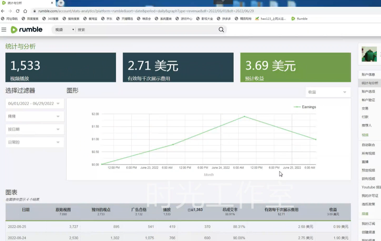 图片[2]-（4113期）外面收费3888的rumble撸美金项目，号称单窗口一天5美金+【脚本+教程】-副业项目资源网