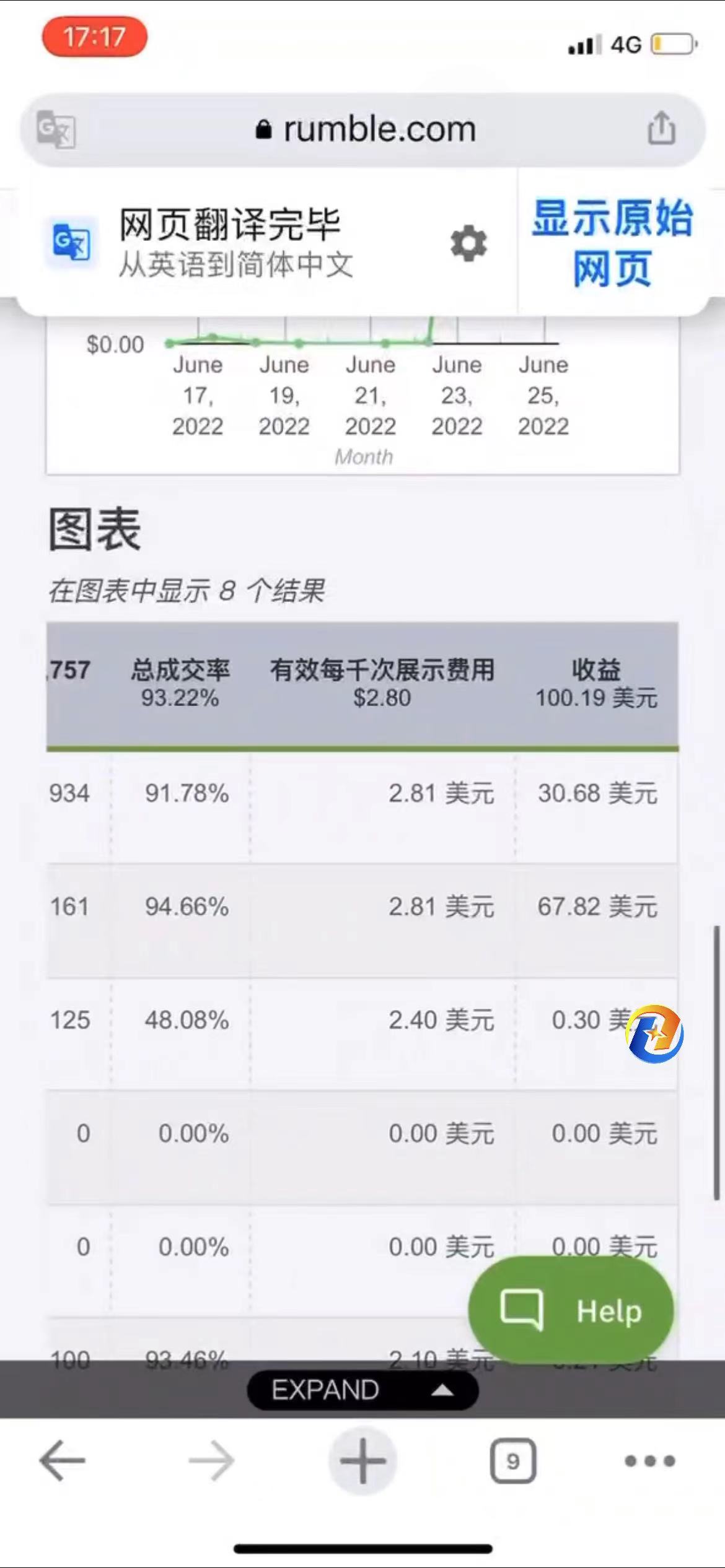 图片[4]-（4113期）外面收费3888的rumble撸美金项目，号称单窗口一天5美金+【脚本+教程】-副业项目资源网