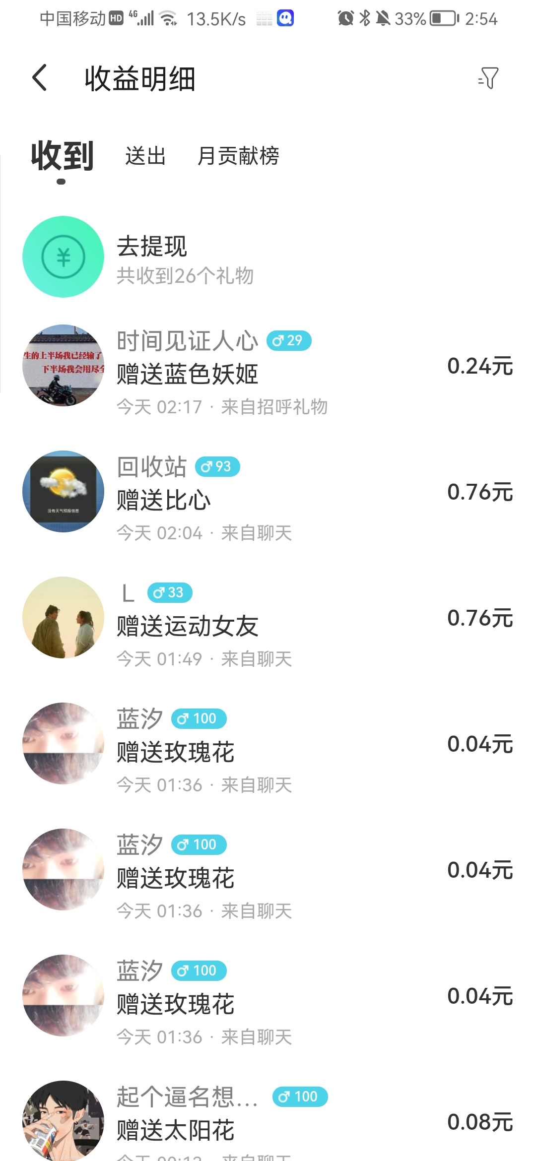 图片[2]-（4328期）利用陌陌包装女号，引流s粉，实现一天收益100+的项目【定位脚本+教程】-副业项目资源网