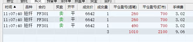 图片[2]-（4509期）外面收费8800的远期合约预测监控秒单脚本，号称准确率高达百分之80以上-副业项目资源网