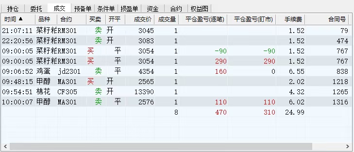 图片[4]-（4509期）外面收费8800的远期合约预测监控秒单脚本，号称准确率高达百分之80以上-副业项目资源网