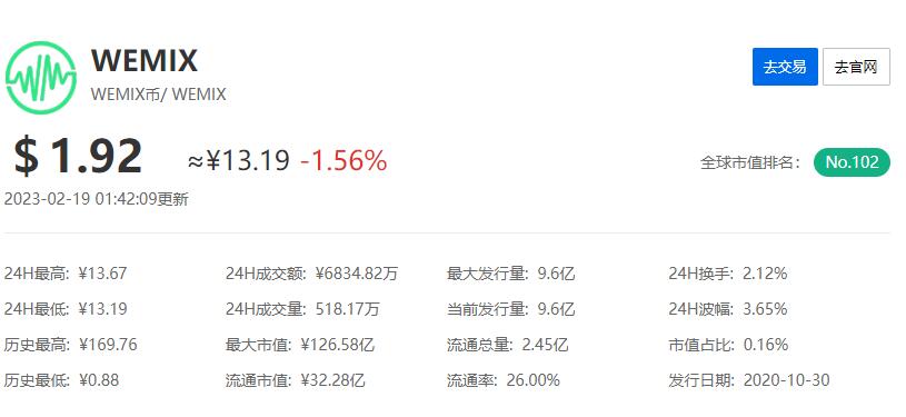 图片[2]-（5000期）《传奇M国际服》搬砖收益教程：日入几十到几百不等，玩法简单粗暴！-副业项目资源网