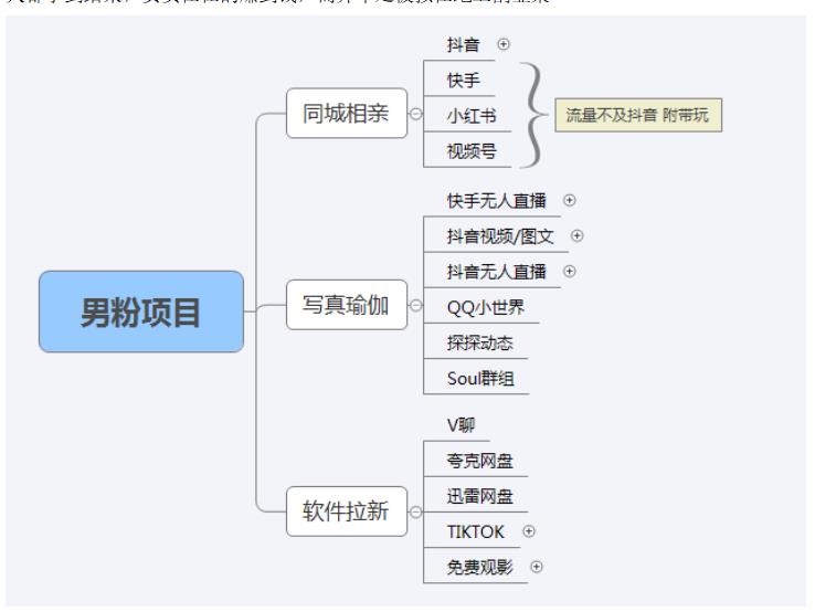 图片[5]-（5150期）【男粉落地项目】0基础玩转男粉短视频转私域日产500+2023男粉高客单价实操-副业项目资源网