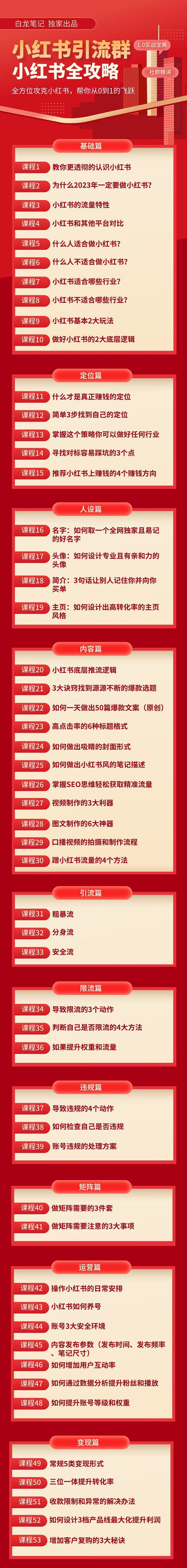 图片[2]-（5595期）【白龙笔记】价值980元的《小红书运营和引流课》，日引100高质量粉-副业项目资源网