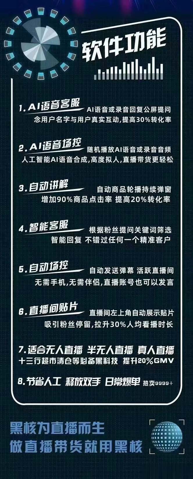 图片[3]-（6050期）【高端精品】外面收费998的黑核AI爆单助手，直播场控必备【永久版脚本】-副业项目资源网