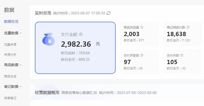 图片[3]-（6805期）外面收费4988的小红书无货源电商从0-1全流程，日入1000＋-副业项目资源网