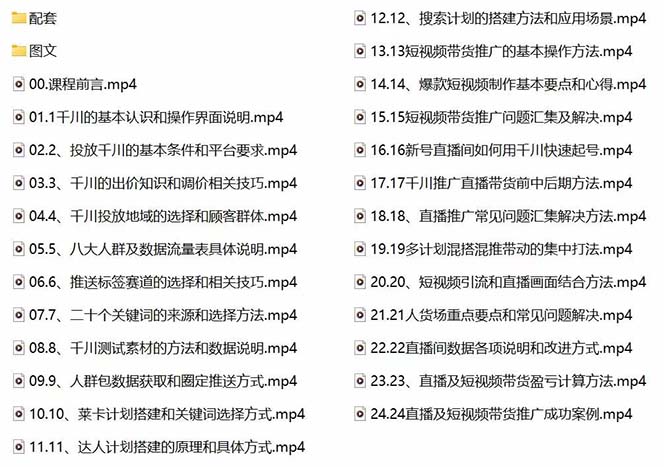 图片[2]-（7662期）2023巨量千川小白到高手：推广逻辑 计划搭建 搭建思路等(教程+图文+配套)-副业项目资源网