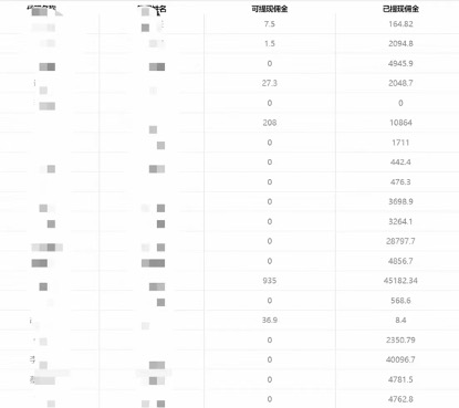 图片[5]-（7722期）一单收益200+拆解外面卖3980手机号卡推广项目（内含10多种保姆级推广玩法）-副业项目资源网