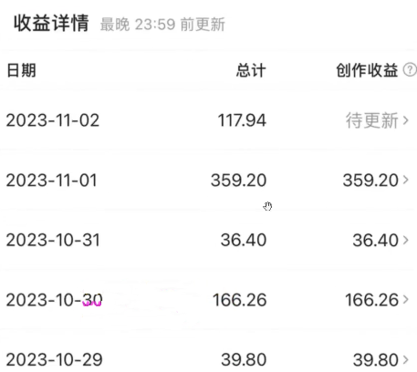 图片[2]-（7909期）西瓜视频收益玩法，新手小白简单搬运日赚200+0粉就可以变现 有播放就有收益-副业项目资源网