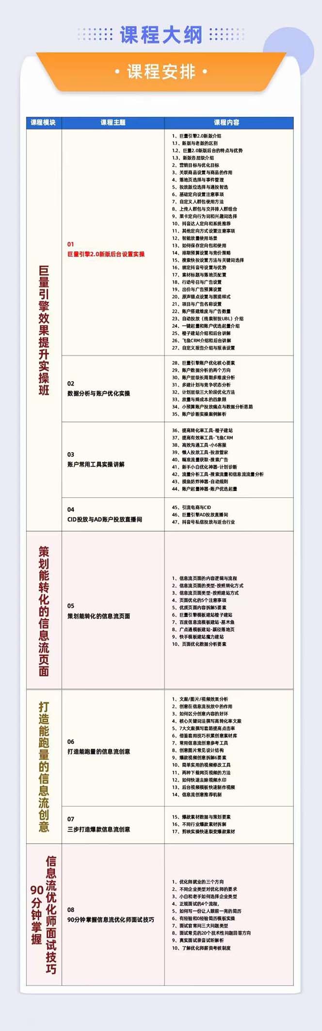 图片[2]-（7887期）巨量引擎·效果提升训练营：巨量2.0-升级版，优化师必须课程（111节课）-副业项目资源网