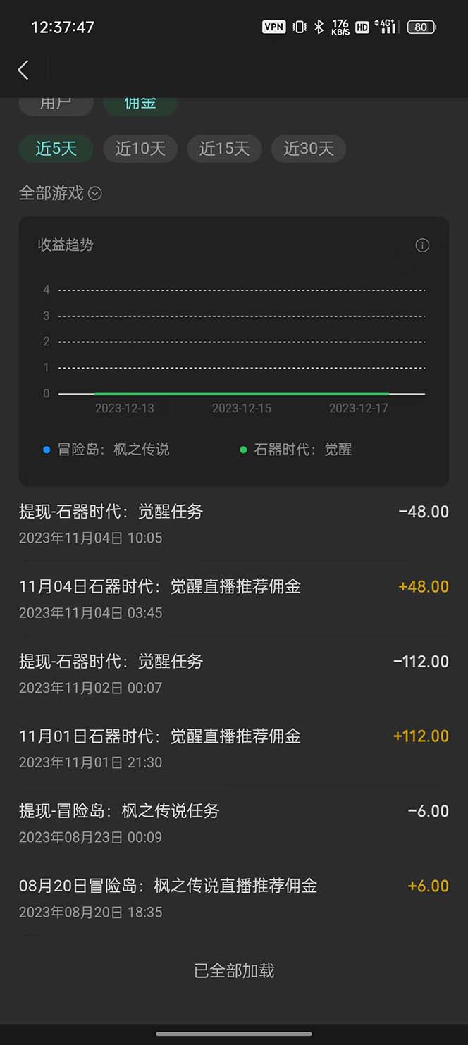 图片[3]-（8296期）微信视频号无人直播零粉变现，全网首发每天暴力掘金四五百-副业项目资源网