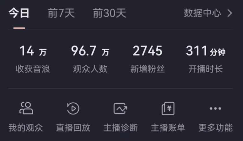 图片[2]-（8842期）抖音无人美女玩法 双重防封手段 不封号日入1000+教程+软件+素材-副业项目资源网