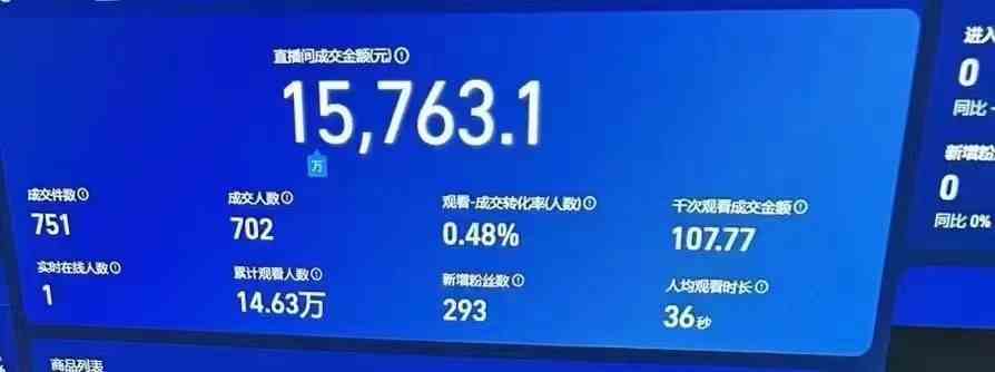 图片[2]-（9084期）2024年【蓝海】项目 支付宝无人直播 小白也能日入1000+  实操教程-副业项目资源网