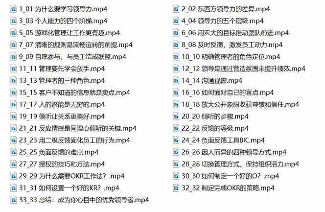 图片[2]-（9124期）管理者必学的领导力课：教你解决团队沟通和激励难题（33节课）-副业项目资源网