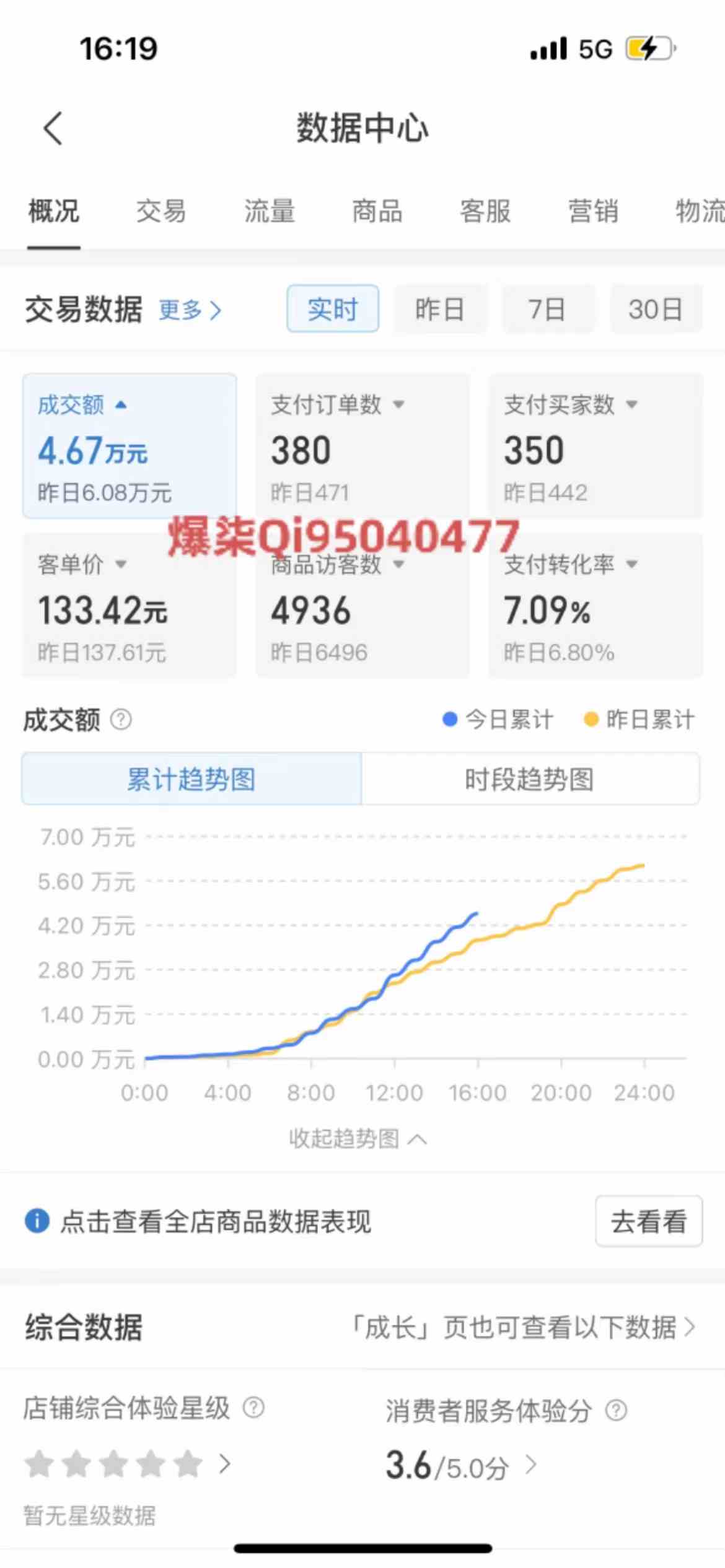 图片[2]-（10120期）拼多多虚拟店铺运营：小白也能日收入1000+-副业项目资源网