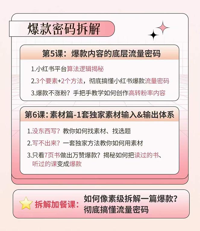 图片[3]-（10666期）小红书特训营12期：从定位 到起号、到变现全路径带你快速打通爆款任督二脉-副业项目资源网