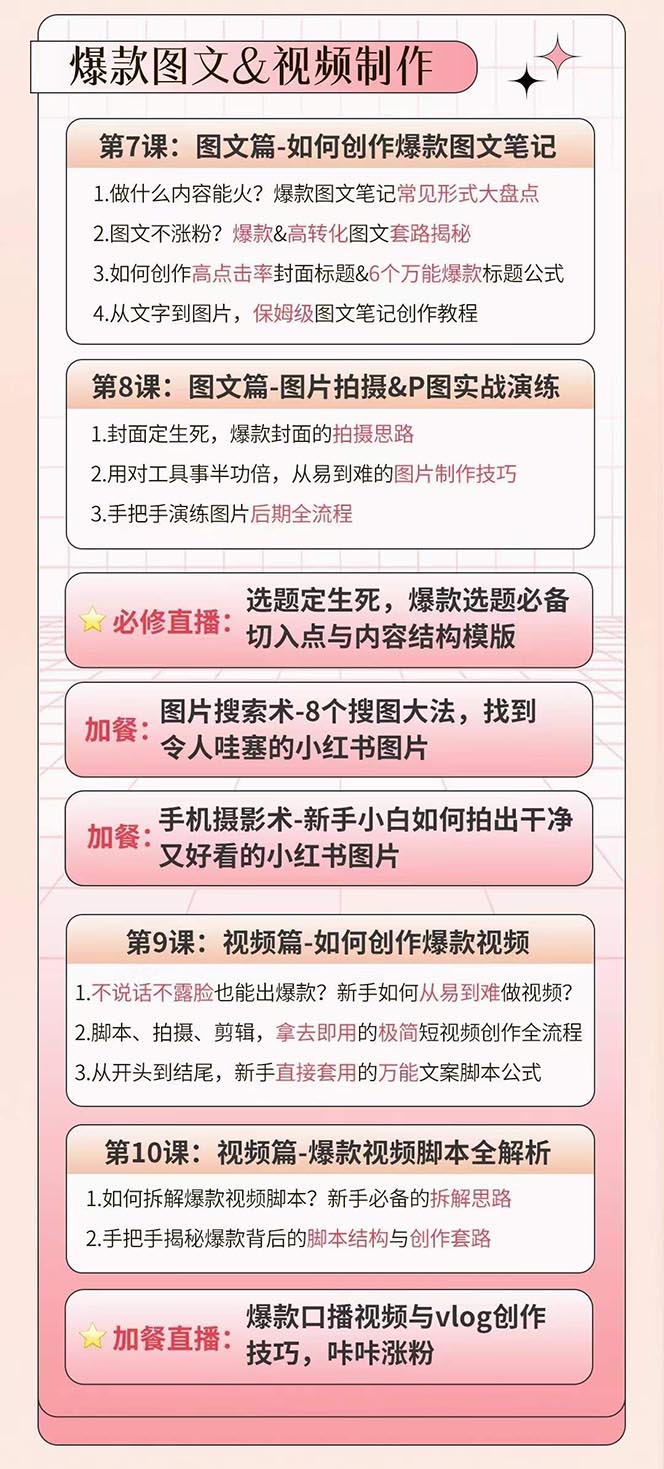 图片[4]-（10666期）小红书特训营12期：从定位 到起号、到变现全路径带你快速打通爆款任督二脉-副业项目资源网