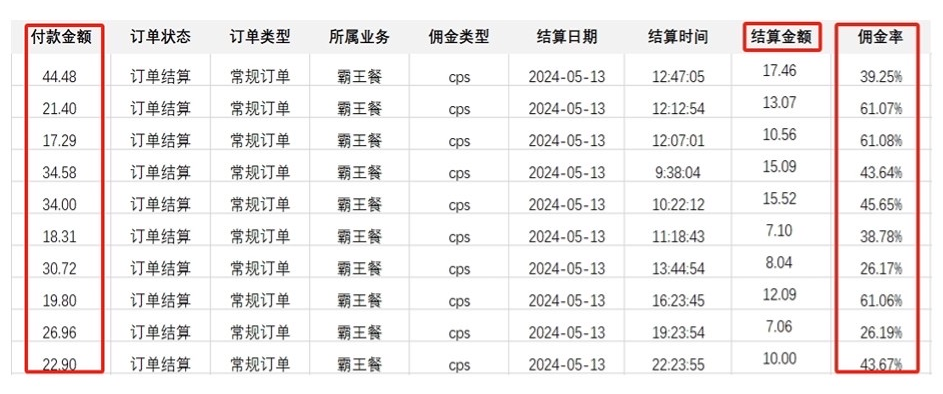 图片[2]-（10674期）外卖霸王餐 CPS超高佣金，自用省钱，分享赚钱，2024蓝海创业新风向-副业项目资源网