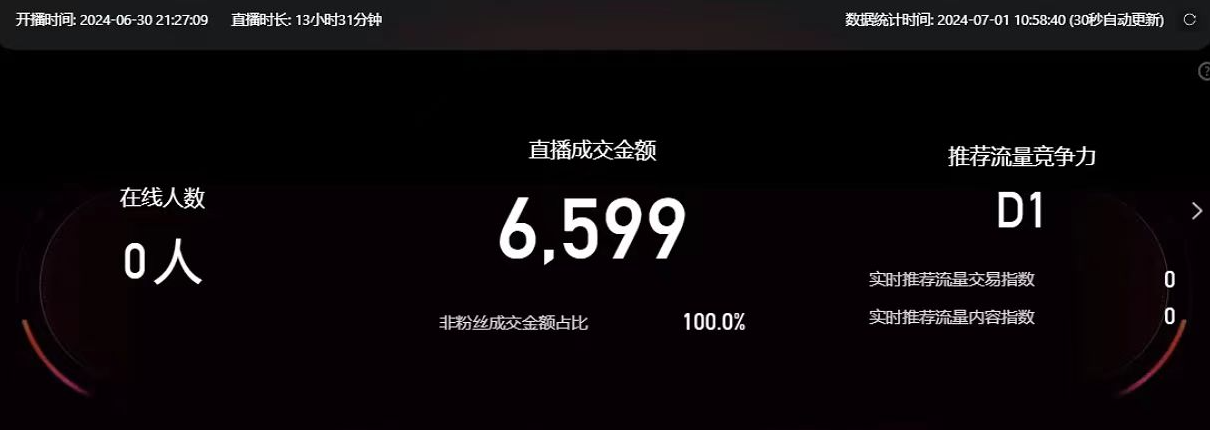 图片[3]-（11574期）淘宝无人带货3.0高收益玩法，月入3万+，无脑躺赚，新手小白可落地实操-副业项目资源网